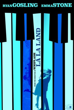 I sondaggi di FilmTv.it (7): Oscar 2017 – Miglior film