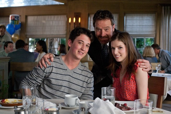 Miles Teller, Anna Kendrick, Bryan Cranston