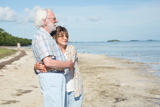 Donald Sutherland, Helen Mirren