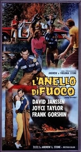 L'anello di fuoco