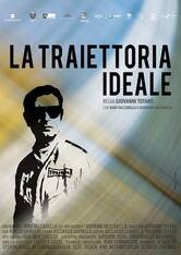 La traiettoria ideale