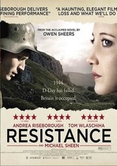 Resistance