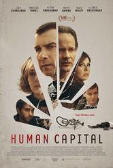 Il capitale umano - Human Capital