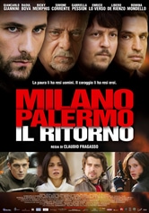 Milano Palermo: il ritorno